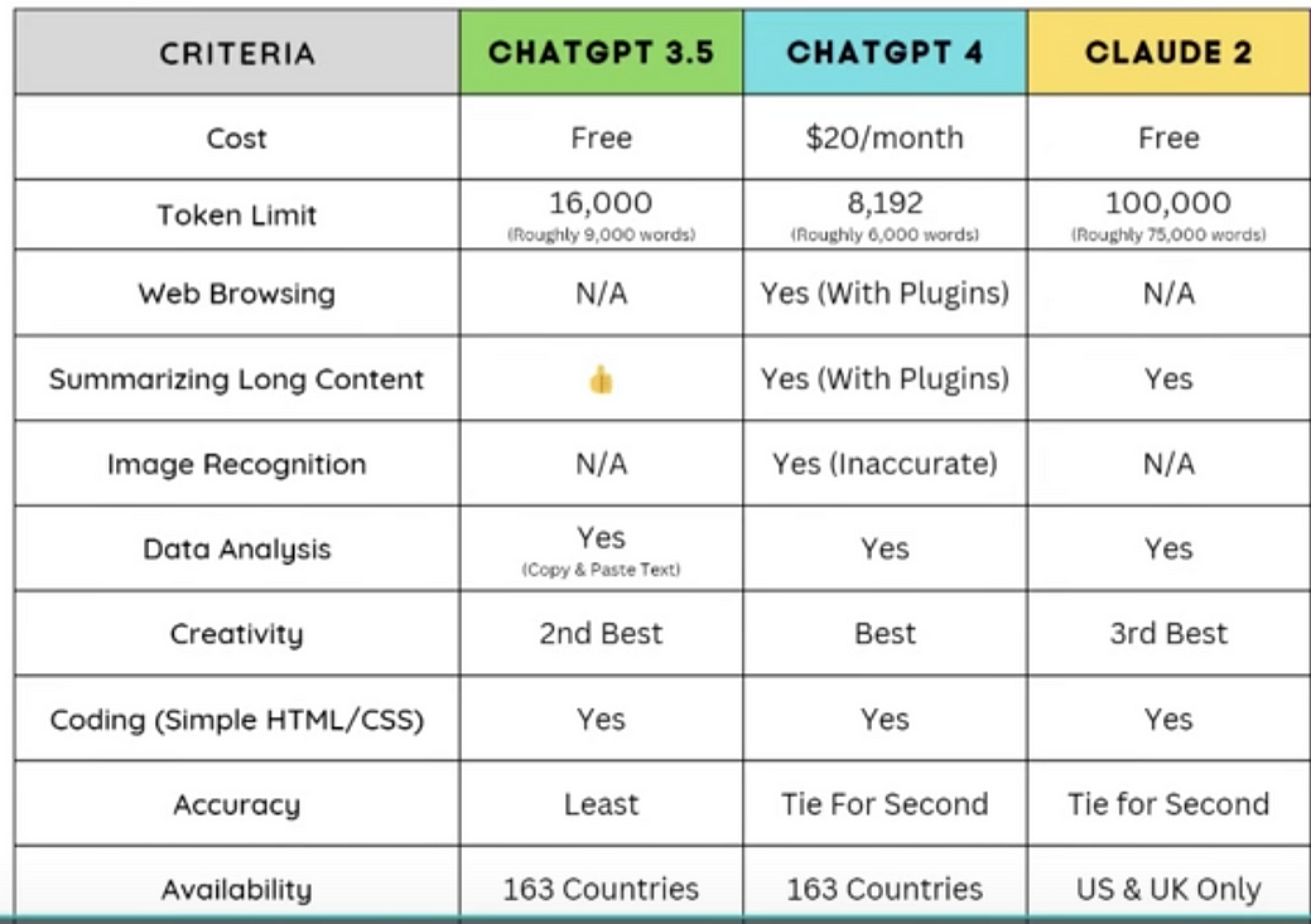 ChatGPT vs Claude Vergleich