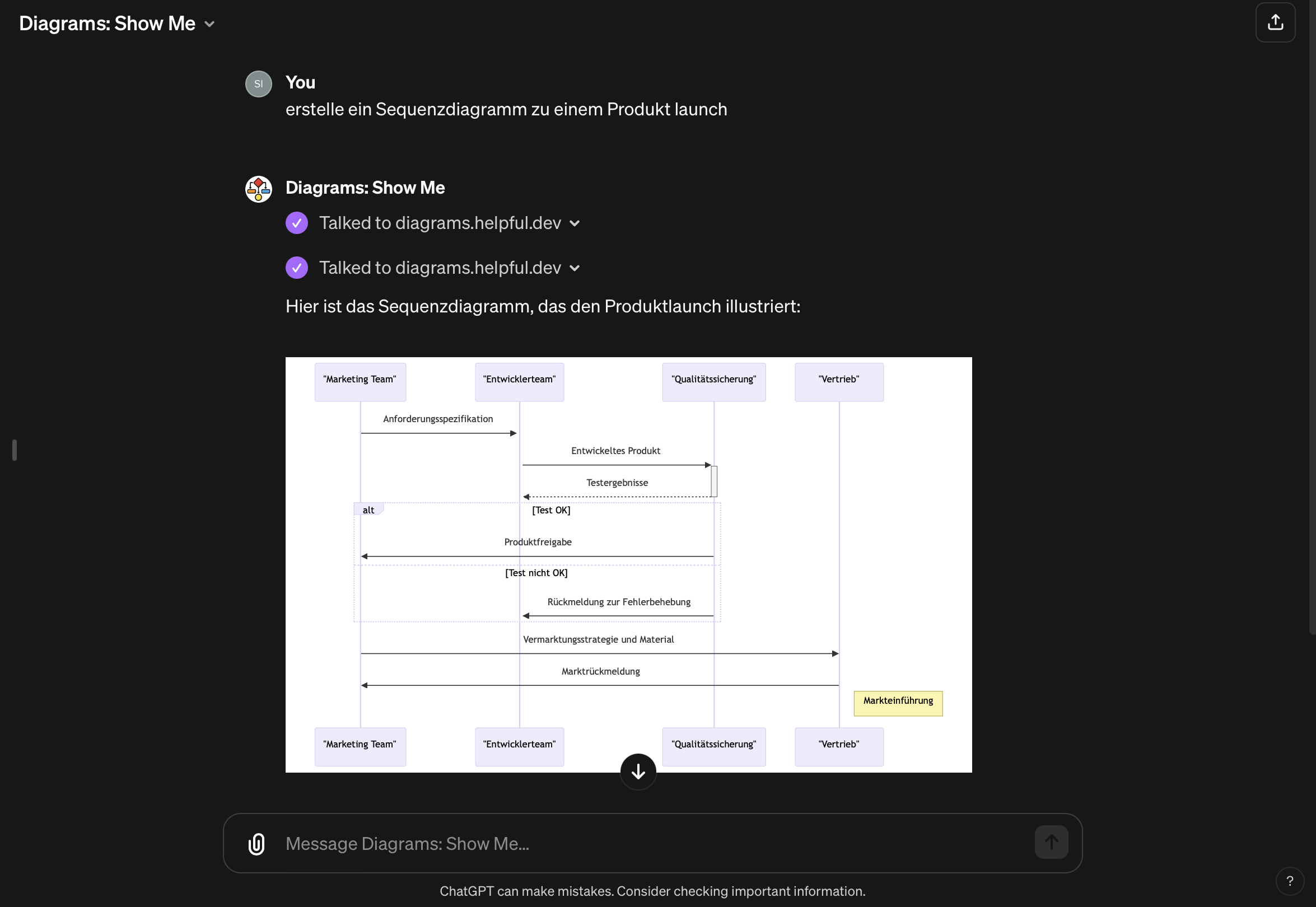 Top 5 GPTs im GPT Store, Diagrams Show me