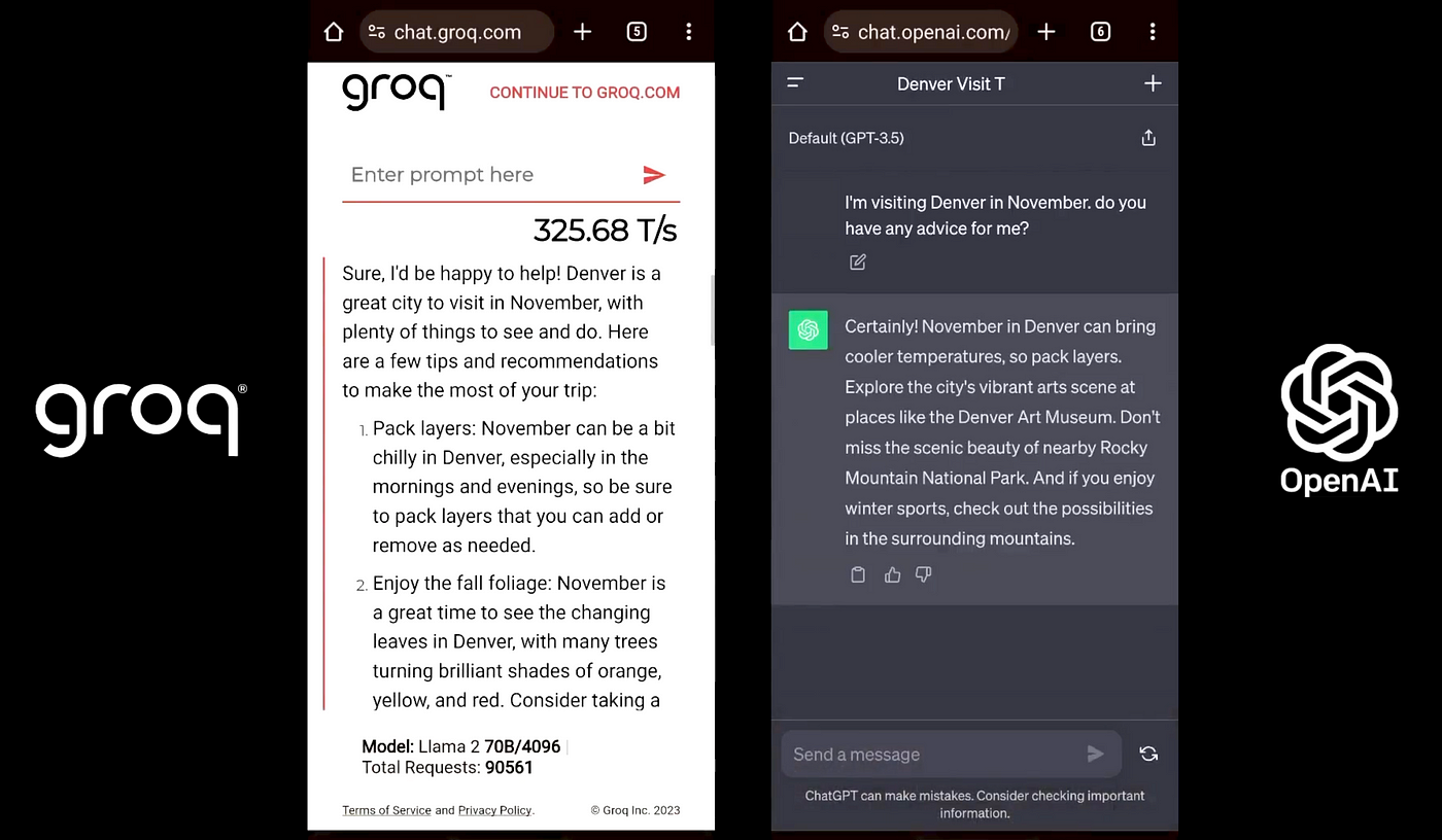 Groq Chat ist ein beeindruckender Chatbot, der auf Open-Source Technologie basiert.