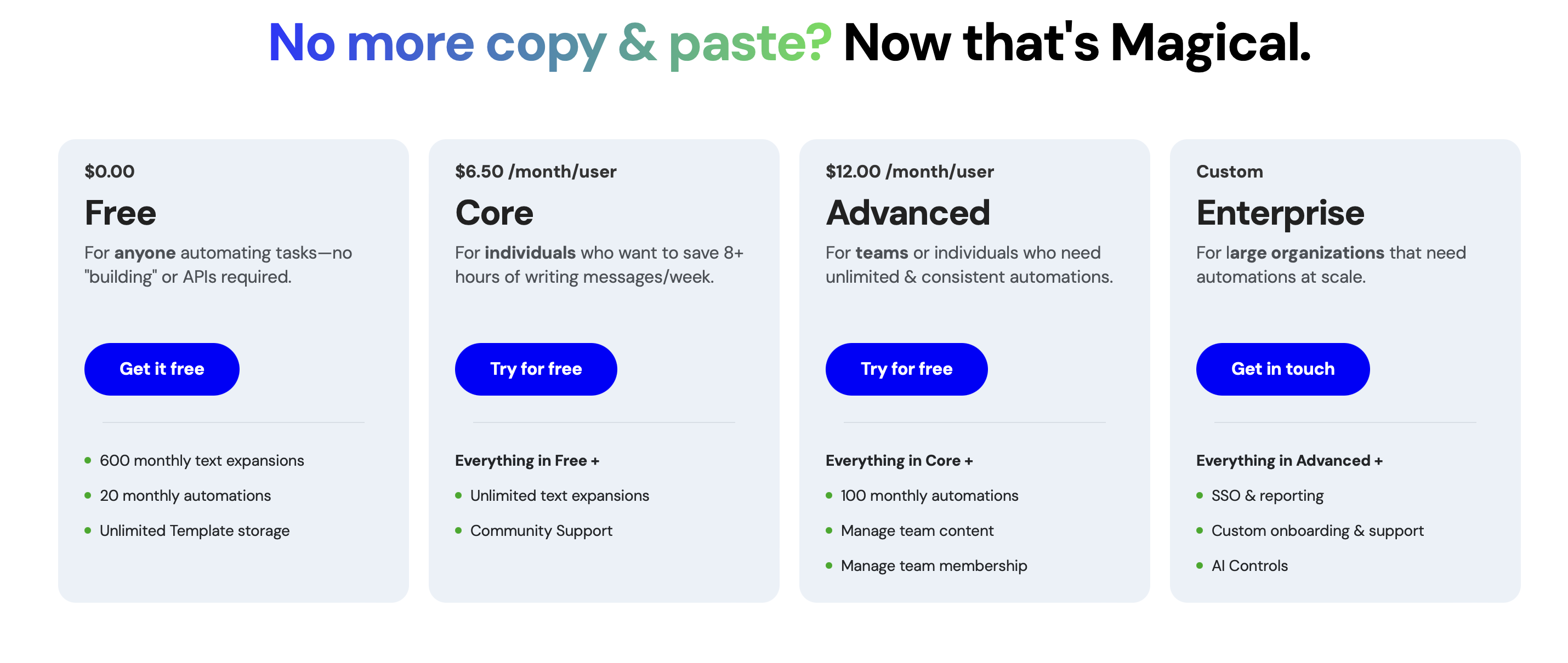 Alt-Text: "Preisstruktur von Magical AI mit vier Hauptplänen. 'Free' für $0.00 bietet 600 monatliche Textexpansionen, 20 monatliche Automatisierungen und unbegrenzten Vorlagenspeicher für Einzelpersonen. 'Core' für $6.50 pro Monat fügt unbegrenzte Textexpansionen und Community-Support hinzu. 'Advanced' für $12.00 pro Monat bietet 100 monatliche Automatisierungen und Teammanagement-Funktionen. 'Enterprise' ist ein benutzerdefinierter Plan für große Organisationen, der SSO, Berichterstattung, maßgeschneidertes Onboarding und KI-Steuerung bietet.