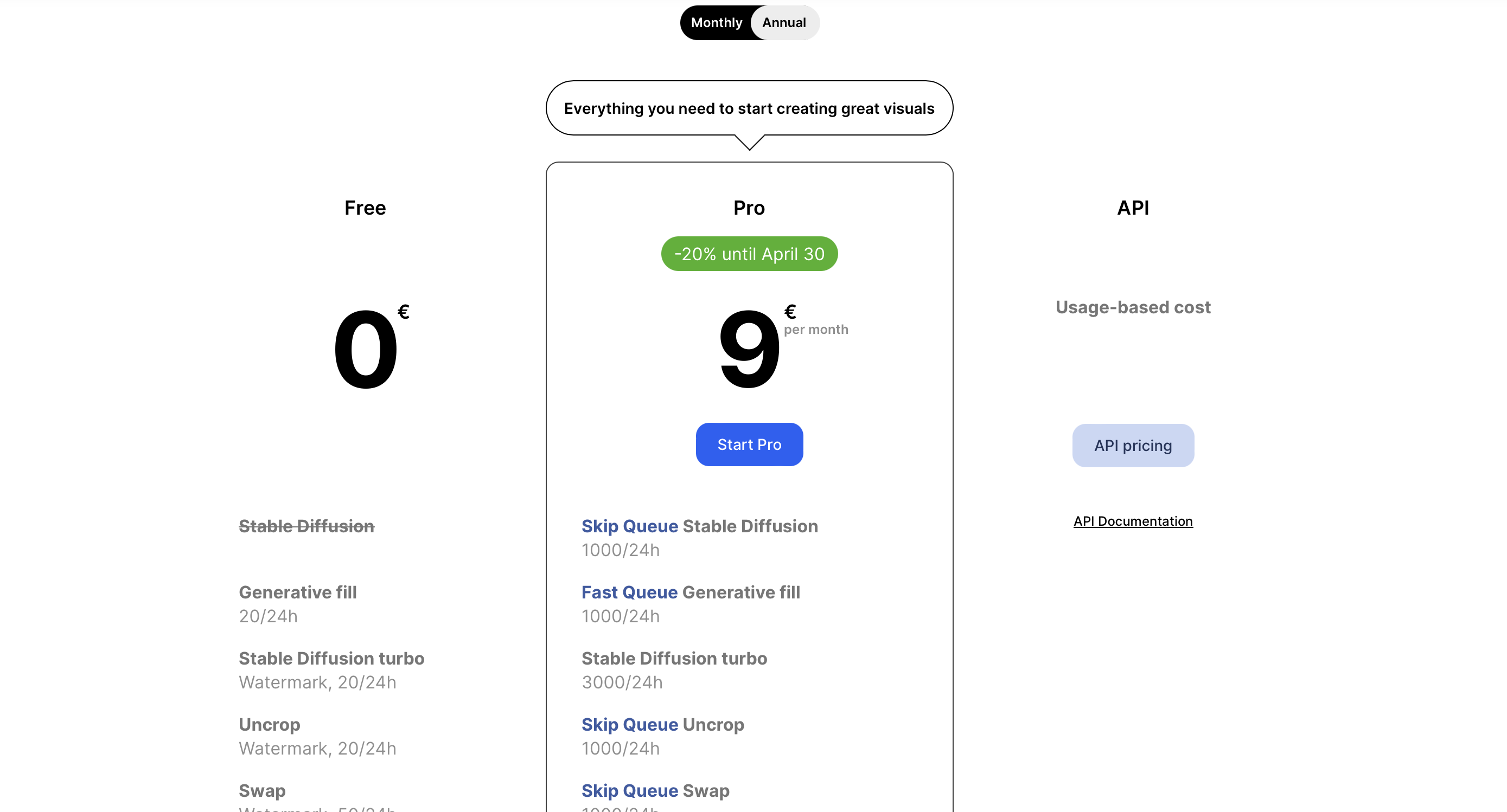 ClipDrop Preisübersicht mit kostenloser, Pro und API-Optionen, hervorgehobene Rabattaktion und enthaltenen Features.