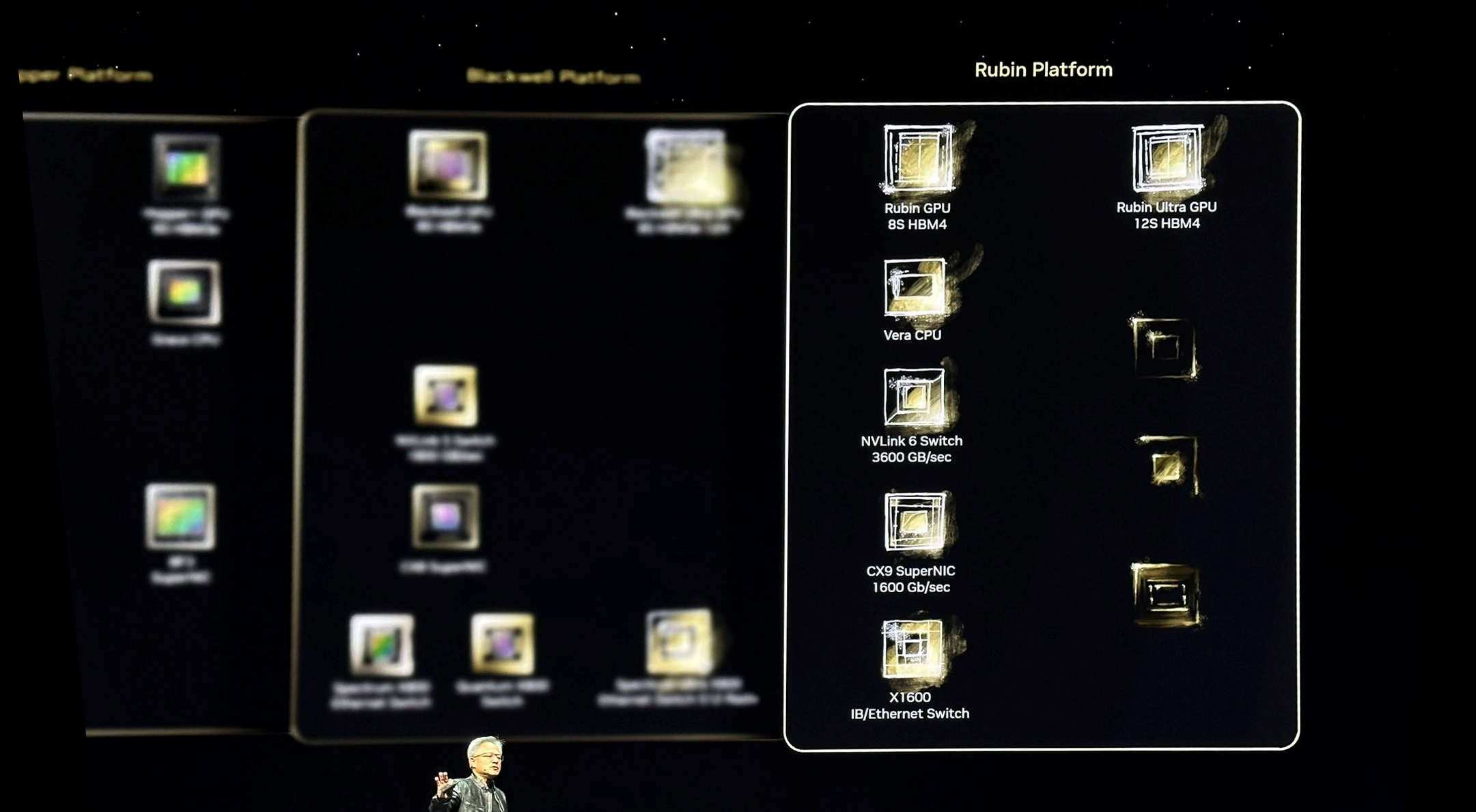 Präsentation der Nvidia Rubin-Architektur mit Rubin R100 GPU und Vera CPU. Vergleich zwischen Rubin- und Blackwell-Plattformen, Fokus auf HBM4-Speicher und NVLink 6 Switch.