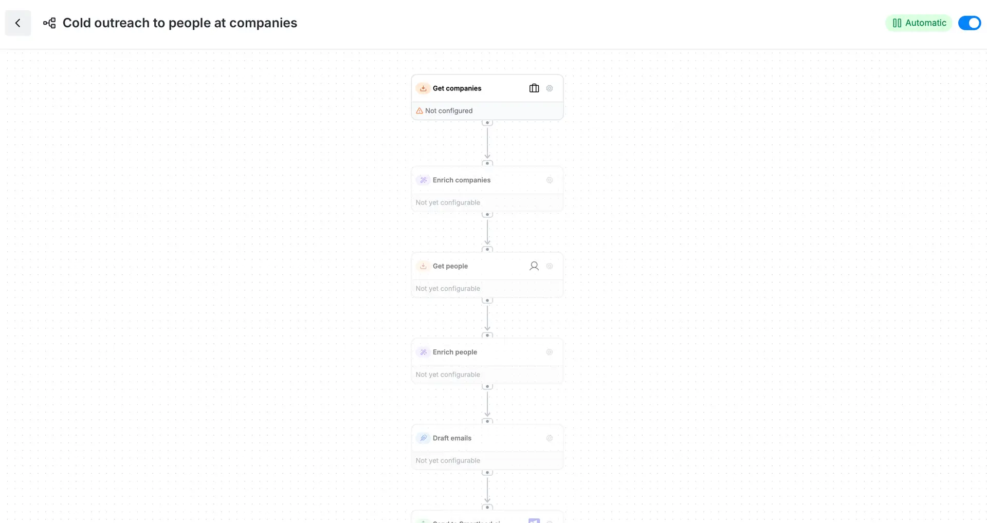 Clay.com Workflow-Dashboard: Automatisiere Kaltakquise und E-Mail-Kampagnen. Nutze KI zur Datenanreicherung und effizienten Lead-Generierung.
